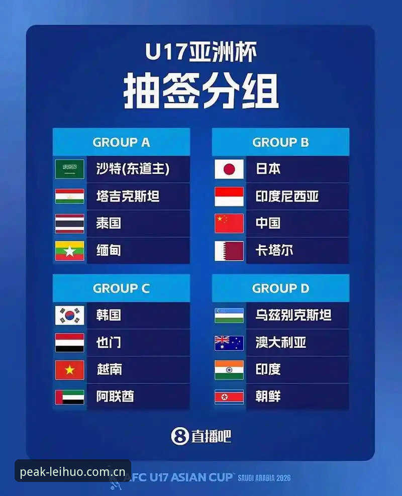 揭秘U17国足抽签结果：西班牙摩洛哥夹击，雷火电竞用户如何把握竞猜先机